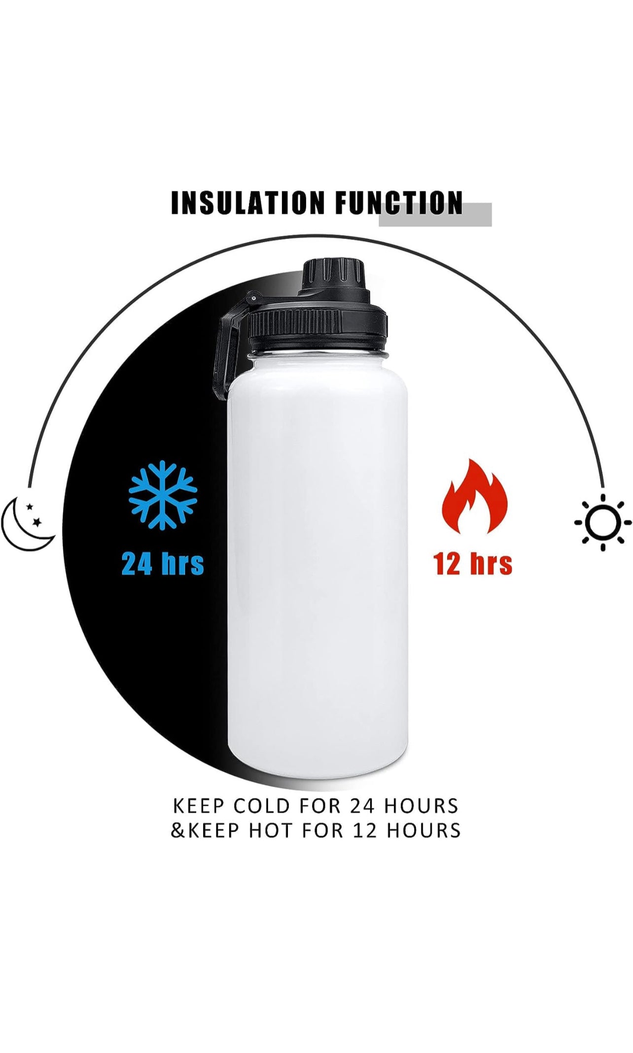 32oz stainless steel water bottle