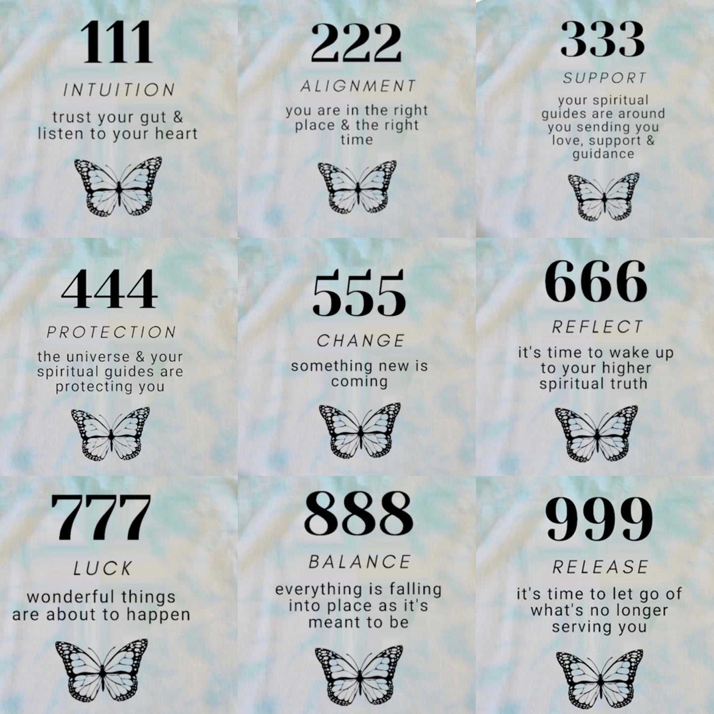 Angel Numbers
